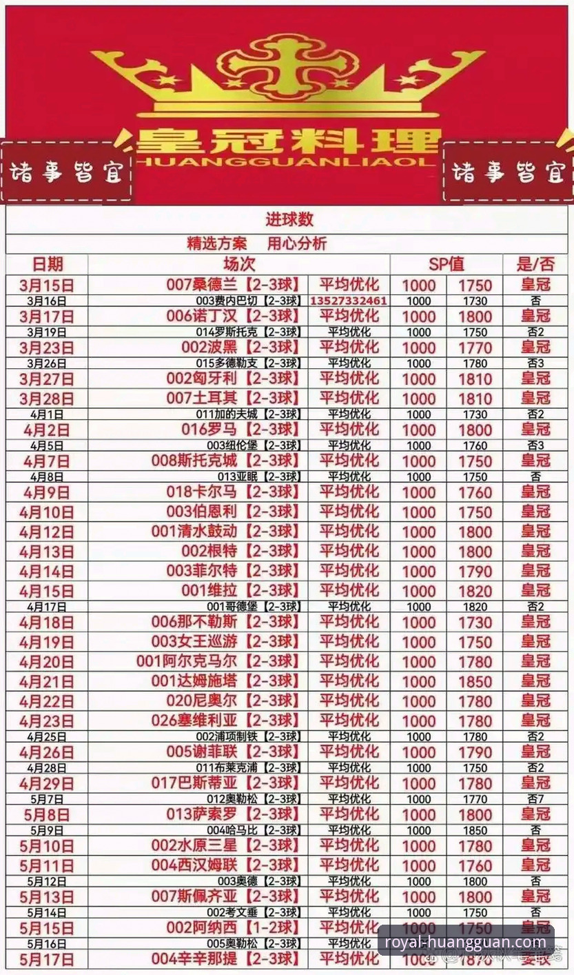 皇冠体彩官网 皇冠体彩官网平台深度解析:移动端入口与用户体验详解