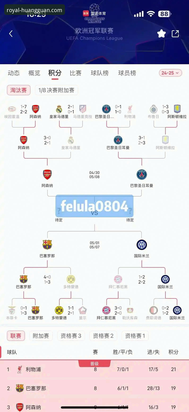 皇冠体彩正规平台 欧冠八强诞生与观赛体验:皇冠体彩官网平台新手入门指南