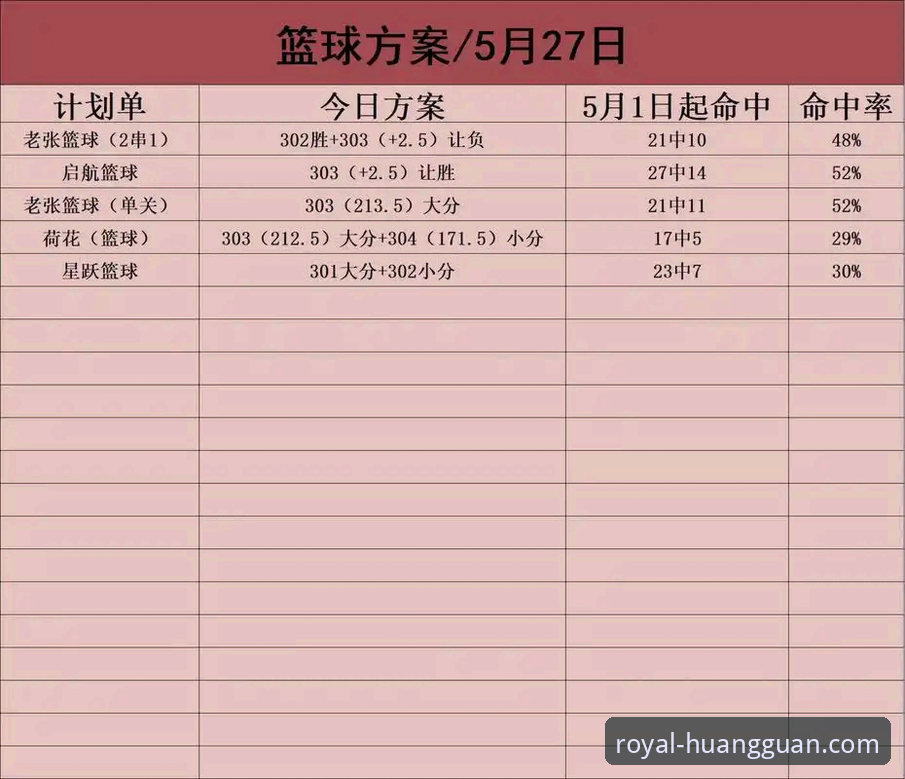 2026皇冠体彩官网平台下载与安装完整指南：从获取到流畅体验